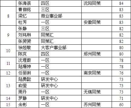 2012050339737673.jpg