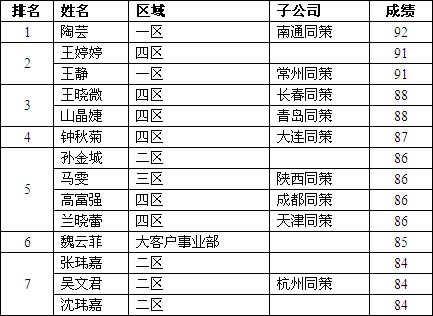 2012050339696361.jpg