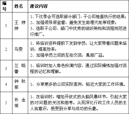 2012050339769937.jpg