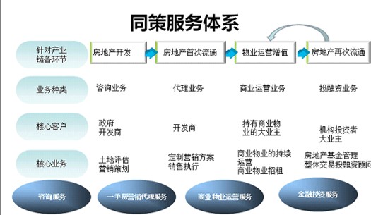 2013050737233769.jpg