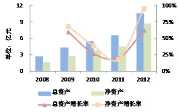 2013050737383865.jpg