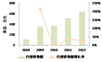 2013050737410897.jpg